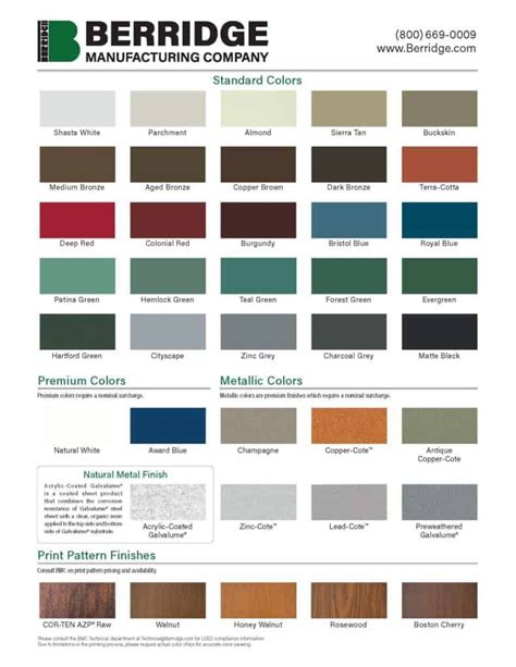 kynar metal roof color selector on house|kynar standard color chart.